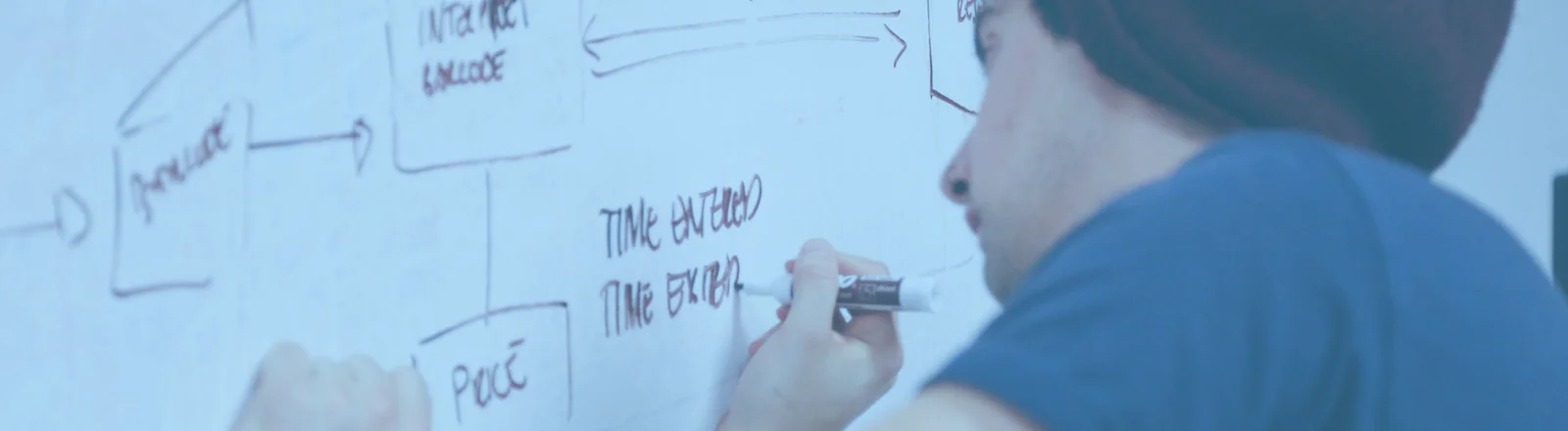 How to get started with workflow manager