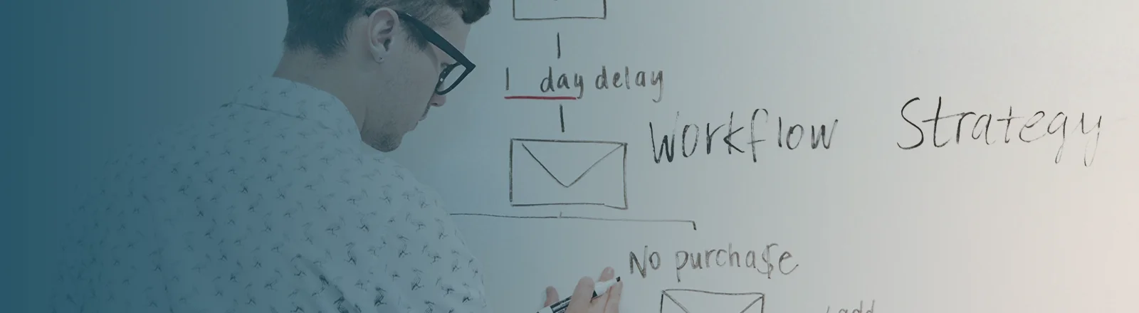 Tips for CRM Workflows