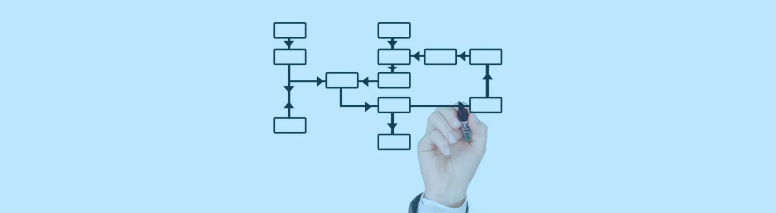 What is workflow manager